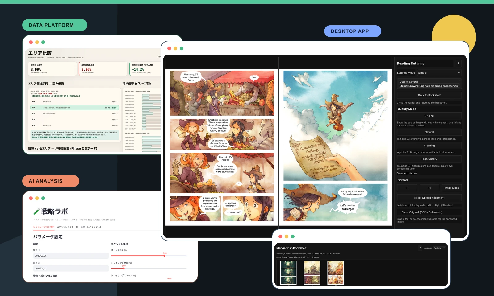 MangaCrisp、データ分析、AI分析の開発プロダクト画面