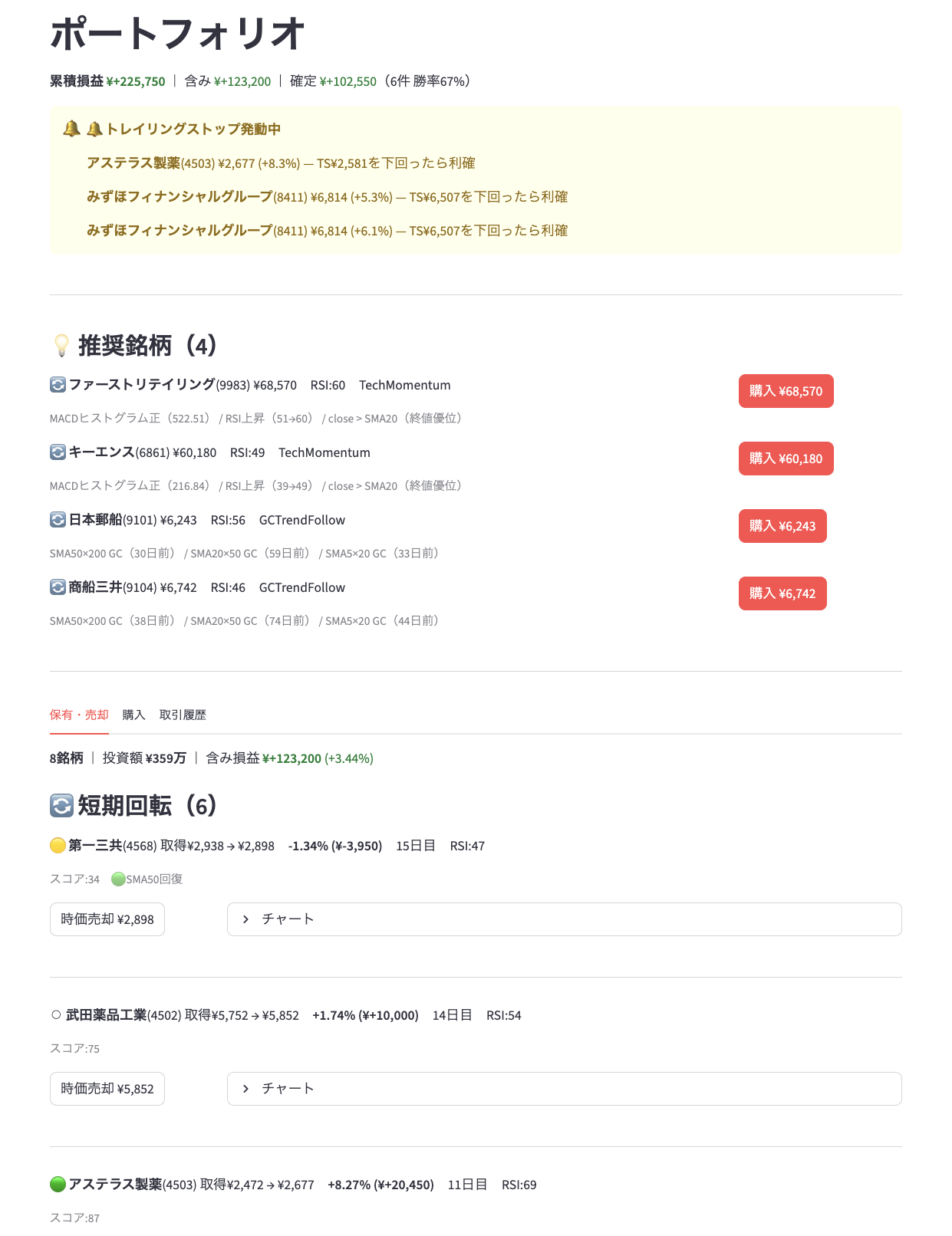 ポートフォリオ