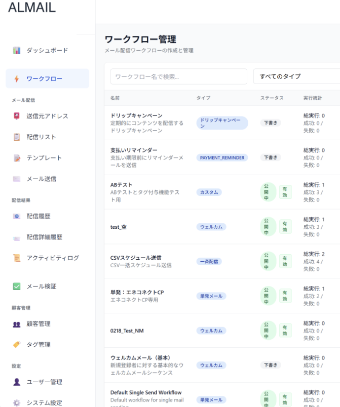 ワークフロー管理