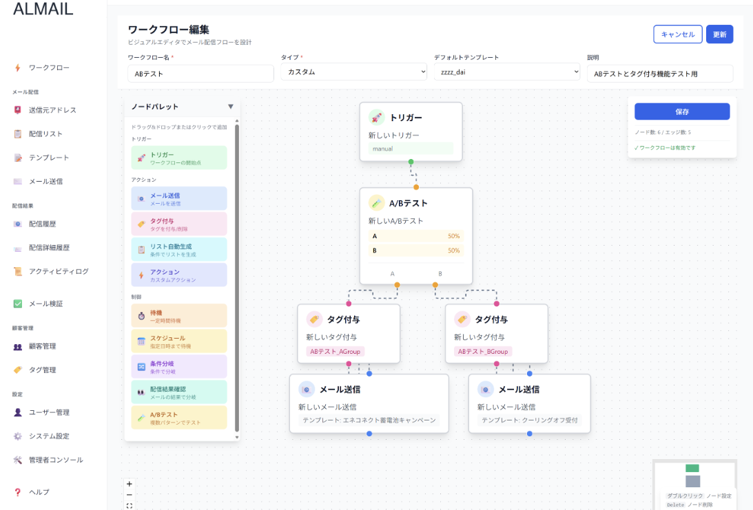 ワークフローエディター